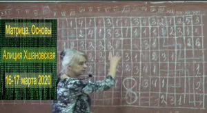 Матрица. Метод Алиции Хшановской.