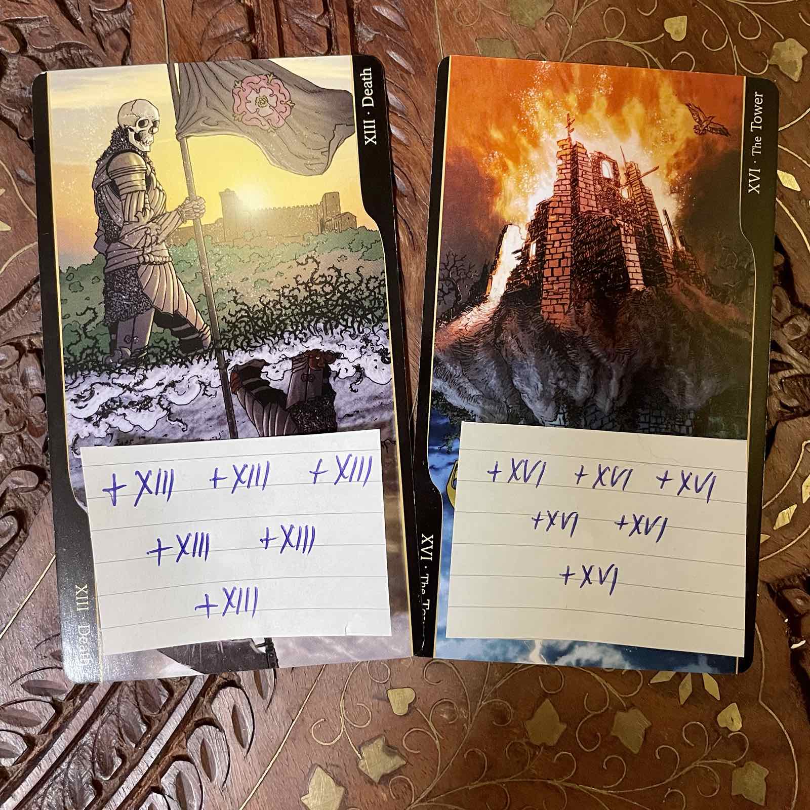 программы портрета